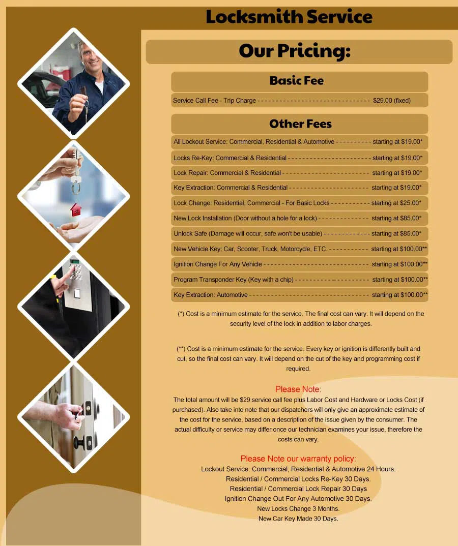 Cambridge MA Locksmith Store Cambridge, MA 617-714-9407